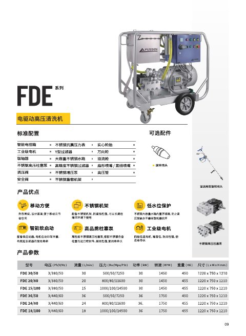 FDE 系列产品单页