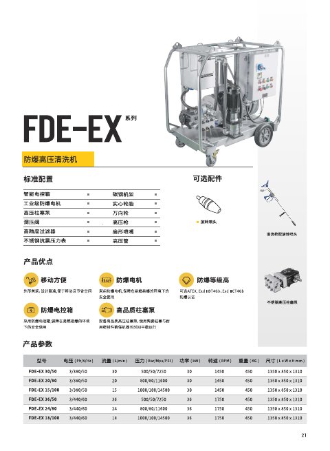FDE-EX 系列产品单页