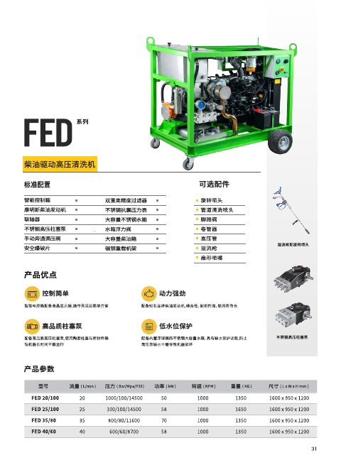 FED 系列产品单页